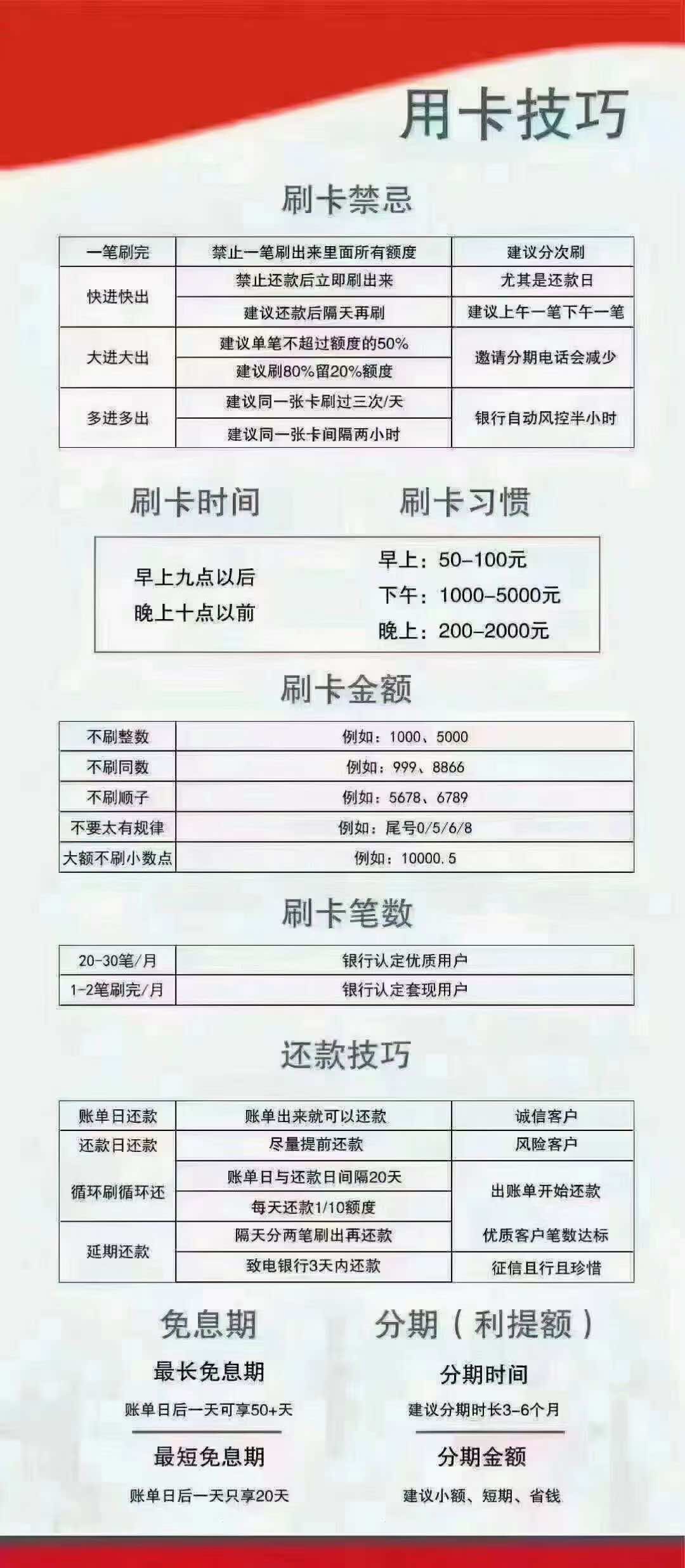 合利宝pos机用卡技巧